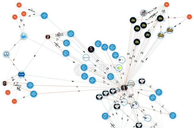 王思聪、马云和王宝强们,为什么同时踩了这家