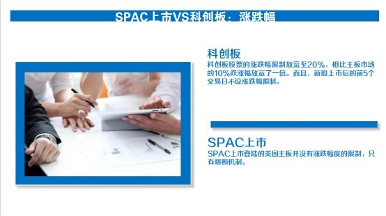 SPAC上市VS科创板IPO丨文银国际