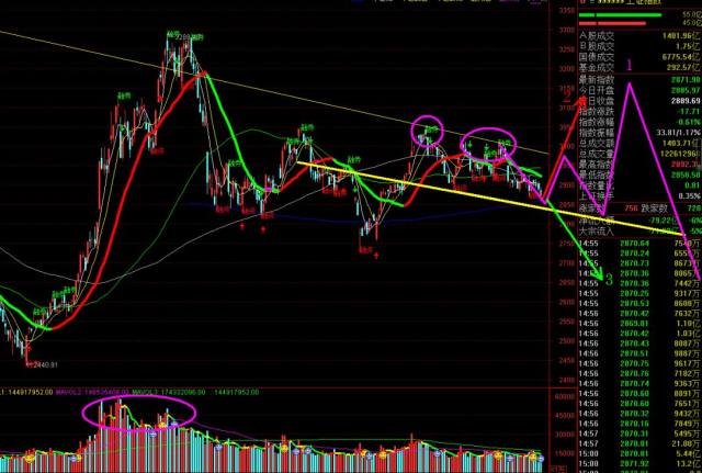 gdp收入法与卖不卖出去_怎样用收入法计算国内生产总值(2)