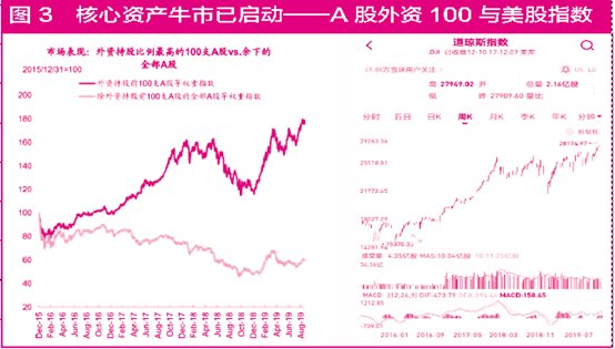 黄金存量和经济总量_黄金手镯图片