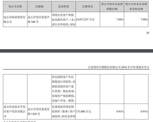 人口年报总结_工商年报图片(3)