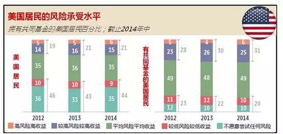 中国人口买卖_沸腾了 峰值将现 中国人口负增长上热搜(3)