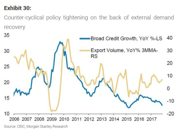 2019年gdp增长较上年下降几个百分点(2)