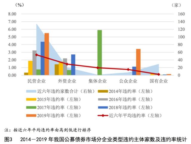 新冠疫情我国如何调整gdp_中金 中国增长回到5 将需要多大的财政宽松力度(3)