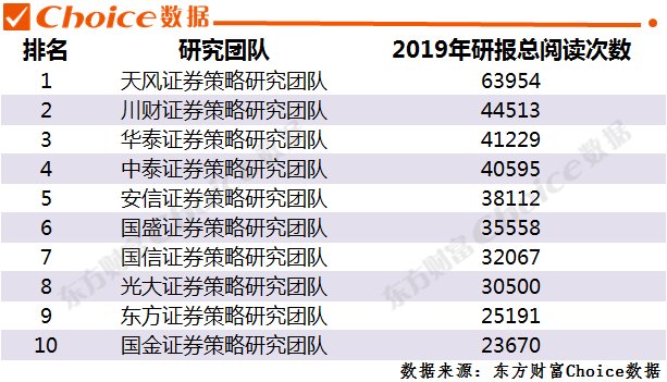 2019长沙全年经济总量_湖南长沙涉外经济学院(3)