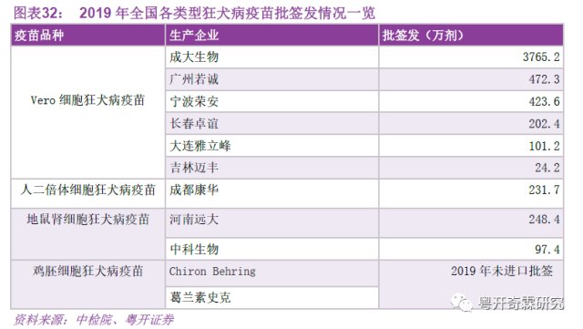 灭了二分之一人口的疾病_二分之一的魔法(3)