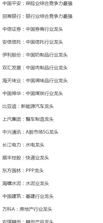 2018:A股进入龙头时代,热门行业板块龙头股大