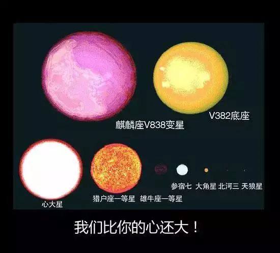 cephei(v354仙王座),vv cephei(vv仙王座),最大的蓝色那个,叫双子星!