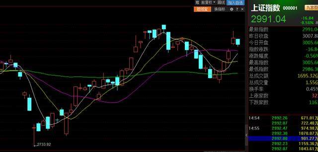 1700亿解禁潮来袭，这些股要当心，股民：我清仓先走为敬