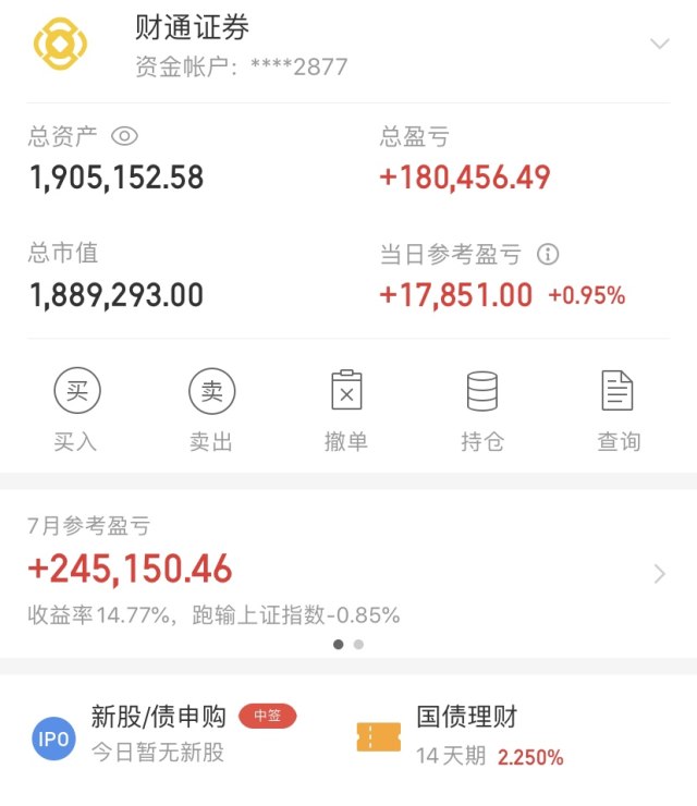 79日实盘,全天无交易资金全部划转到融资融券账户,准备满仓满融干