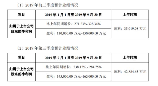 微信截图_20191008190925
