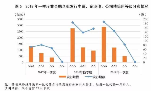 国有企业经济总量占比_国有经济占比(2)