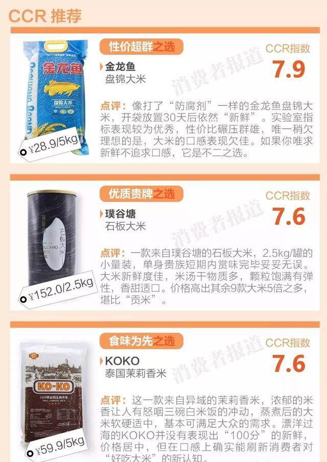 10款大米对比测评：福临门十月稻田新鲜度一般；推荐金龙鱼、KOKO