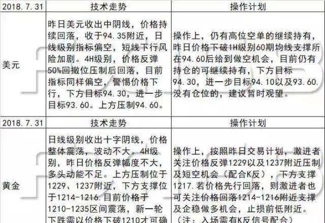 日美两国政府拟在8月9日召开贸易谈判 | 中国7