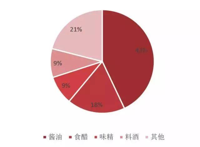 总量和平均量 经济学_和平均六指操作(3)