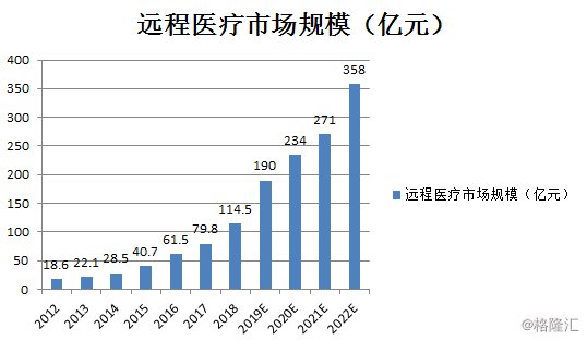 人口老龄化概念股有哪些_人口老龄化(3)