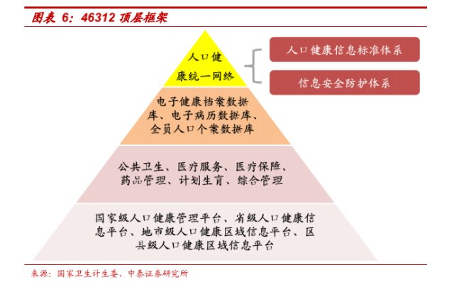 全员人口信息_麻涌启动东莞首个 全员人口健康促进移动信息系统(3)