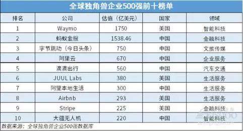 100亿gdp的成色_100元人民币图片