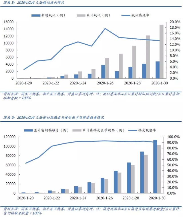 2020年中国大陆各省G_中国各省地图(2)