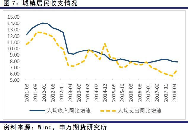 1 宏观经济调控关系_国家发改委宏观经济研究院副院长 -经济参考报(3)