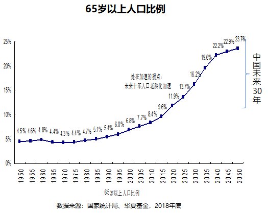 朝阳市人口和gdp_2017年中国各省市面积人口GDP及人均GDP排名(2)