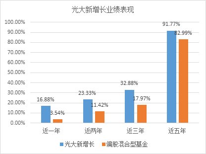 香港人均存款多少_香港人民币存款余额