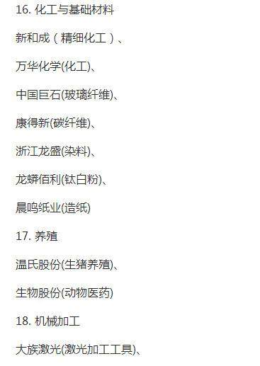 A股市场各行业板块龙头股!