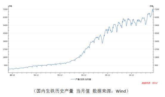 中国旭阳：焦炭行业“轻重并举”发展模式的急先锋