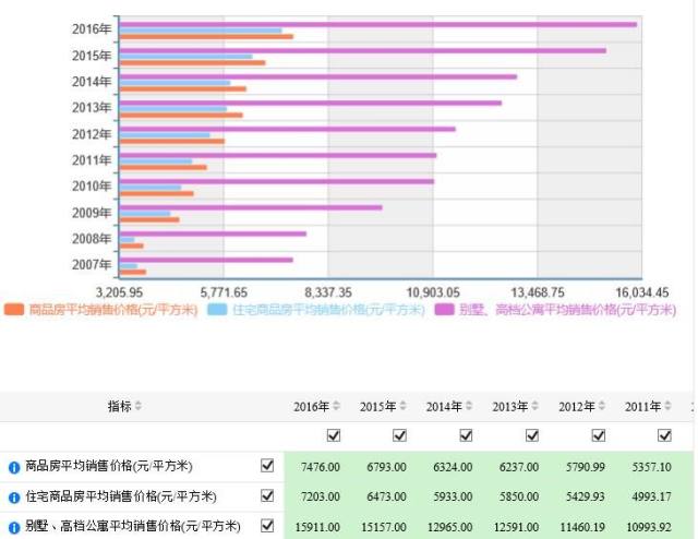 头胎多少人口_博社村人口多少