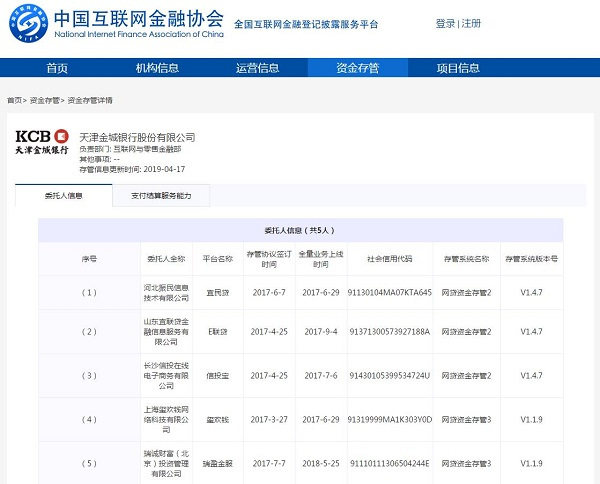 积分兑换，让生活更美好