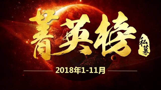 年终排名战悄然打响,八大策略前十强私募基金