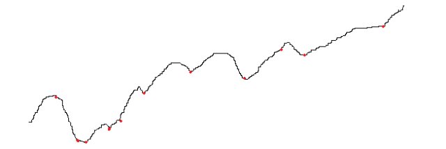人性的较量 定投和手动加仓到底哪个比较好 财富号 东方财富网