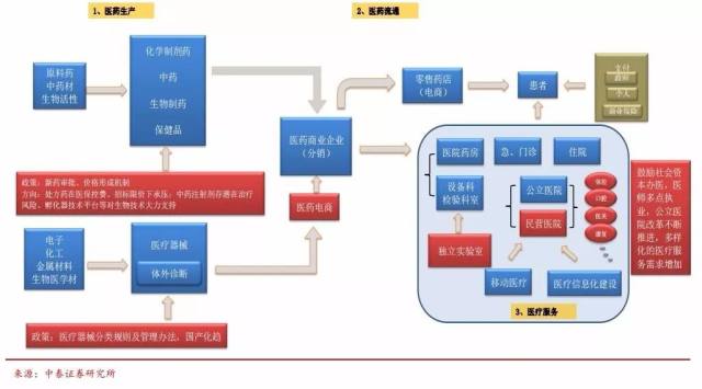 我国人口因素分析_人口迁移因素的卡通图(3)