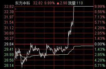 利好，交通强国横空出世（附股）