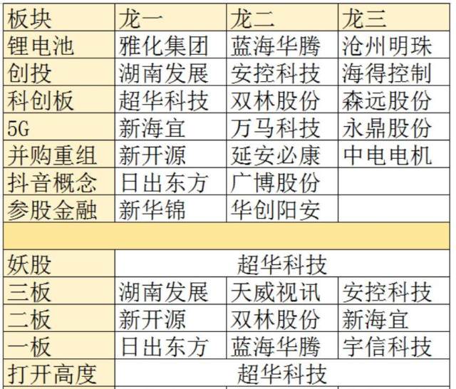 2019经济纠纷评析报告_金融资管纠纷法律问题和司法裁判研究报告 2019年 出简版啦 想要详版...(2)