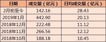 WeChat 圖片_20190214162305