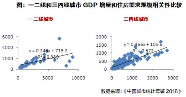 gdp怎么拼_牛怎么画简笔画(2)