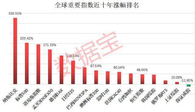 印度目前人口_印度 重难点分析(2)