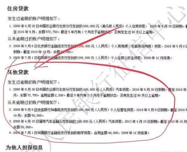 贷款征信需提供银行流水吗 mguba.eastmoney.com