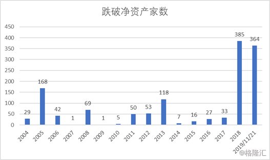 日本大板人口面积_日本和广东哪个面积大(2)