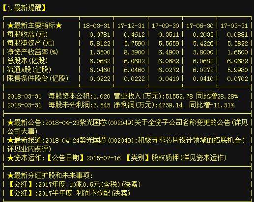 紫光国芯002049：一季报业绩增28.28%，又一国产芯片龙头腾飞在即