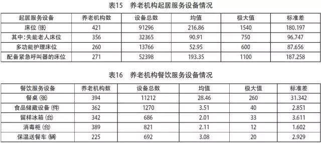 老年人口比重名词解释_所谓 中年焦虑 不过是因为这代中年人喊得最响(3)