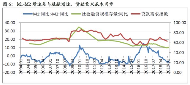 gdp代表了什么意思_gdp什么意思(3)