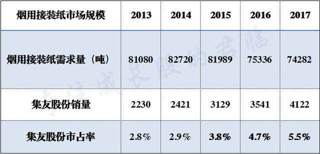 中国最神秘的生意