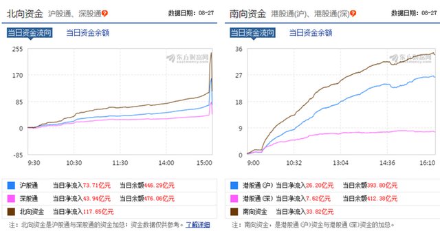 股市评论