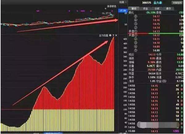 天才市人口_天才威(2)