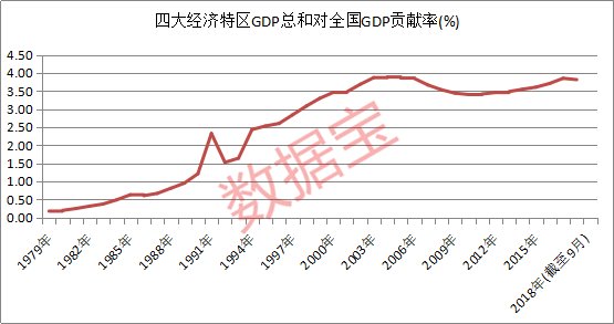 苏宁集团南京GDP贡献_南京苏宁睿城出租 苏宁睿城 献给对GDP有贡献的人 86写字楼网(2)