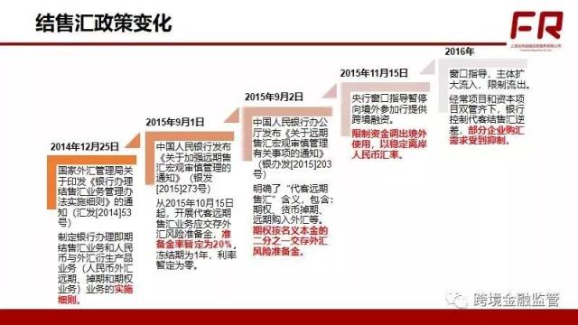 800点大反弹 时隔一年央行重拳出击 意义非同一般 财富号 东方财富网