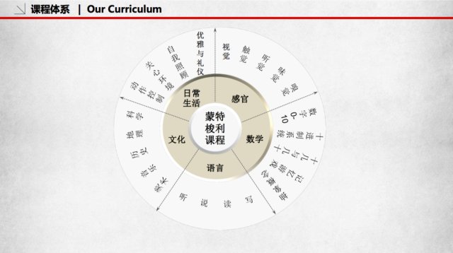 首发稚子社完成千万级prea轮融资以社区企业切入托育市场