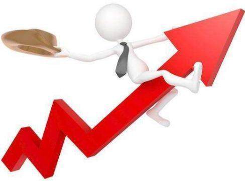 不存在技术缺陷的“周K线”选股技巧！成功率达95%!